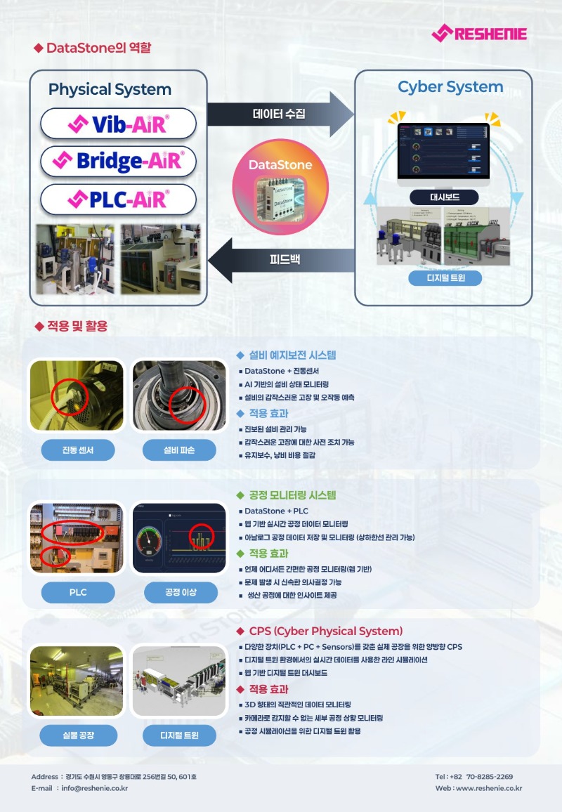 1. 250909_완료_DataStone_소개_2.jpg
